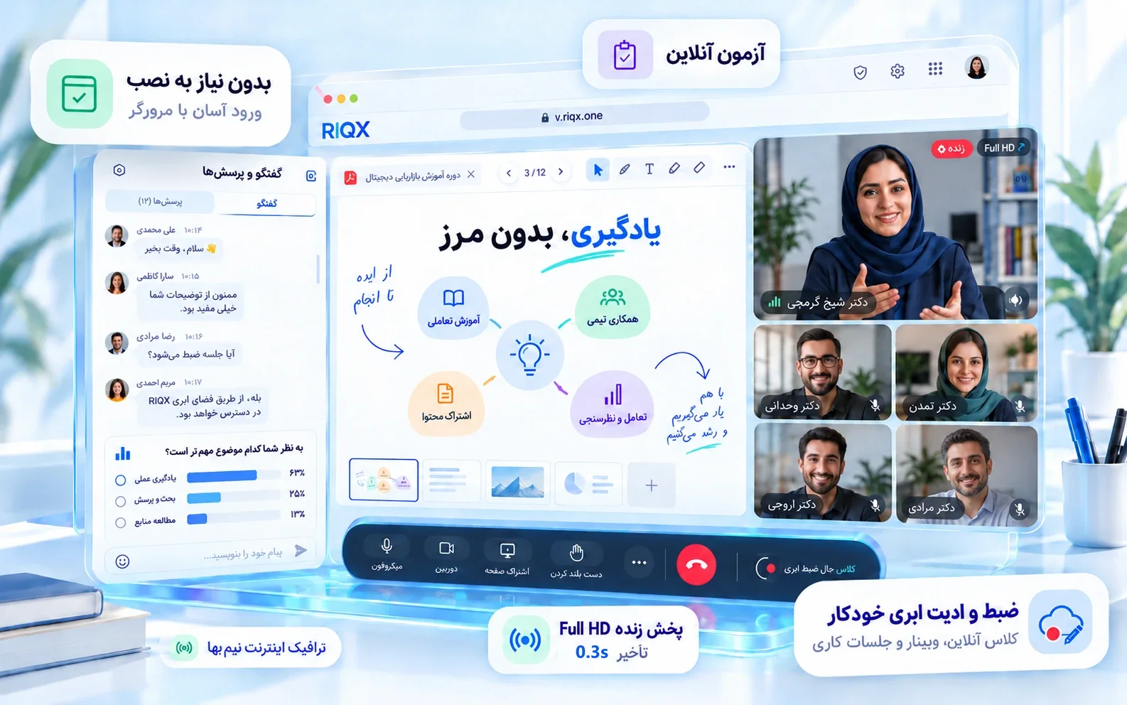 محیط برگزاری وبینار و کلاس آنلاین RIQX